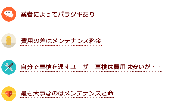 車検費用の相場