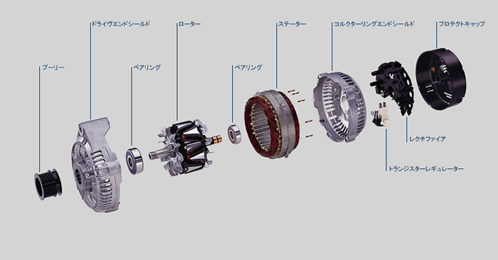 alternatorrepairparts-1-L